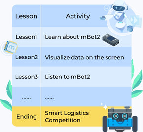 After-school Program.jpg__PID:cb450c0e-cd63-450b-8268-a4fe3f89a6b0