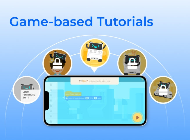 Game-based Tutorials.jpg__PID:29673a31-d31d-4ffe-a40c-142dda469c95