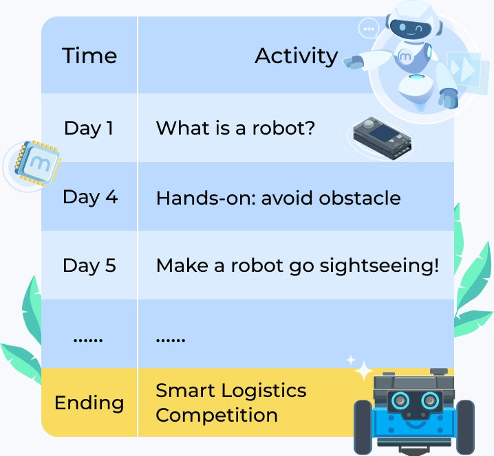 mo_summer camp (1).jpg__PID:40115e7d-1270-4162-89c8-77736c9447fc