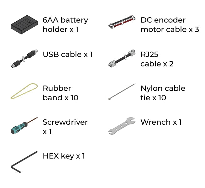 Other materials.jpg__PID:a2d8029d-22e9-4f4c-9b98-e1459ac0383a