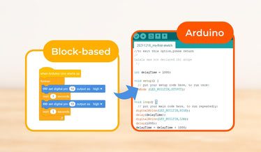 The Programmable Robot for Education.jpg__PID:350f6356-3570-4750-9a39-8d4d51d8067a