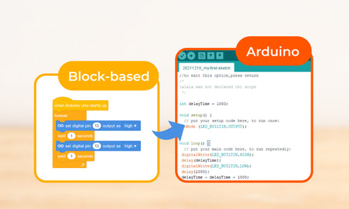 The Programmable Robot for Education.jpg__PID:c55ef0f2-8260-4666-aa02-71fd170cf67b