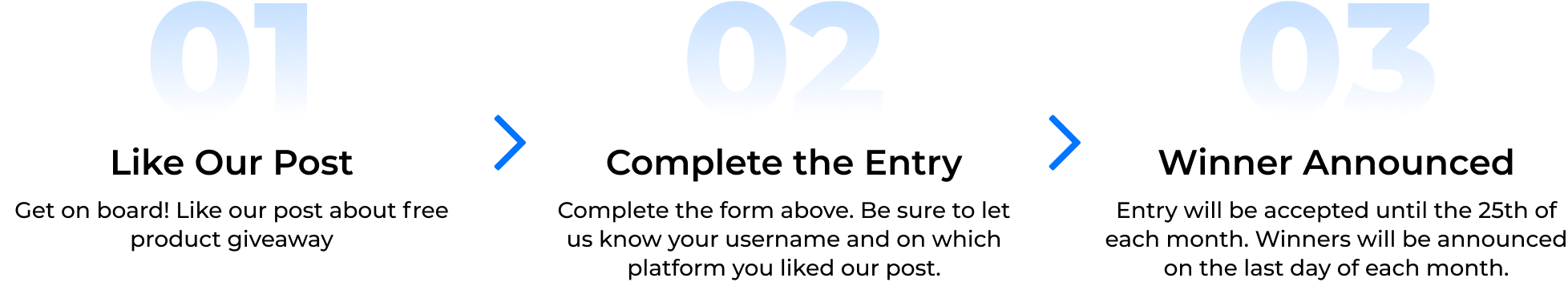 flow_pc.png__PID:cbdee1c4-1ea0-4daf-a5f6-f9c0d431503f