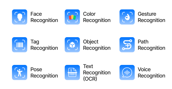 New Robotics Forms