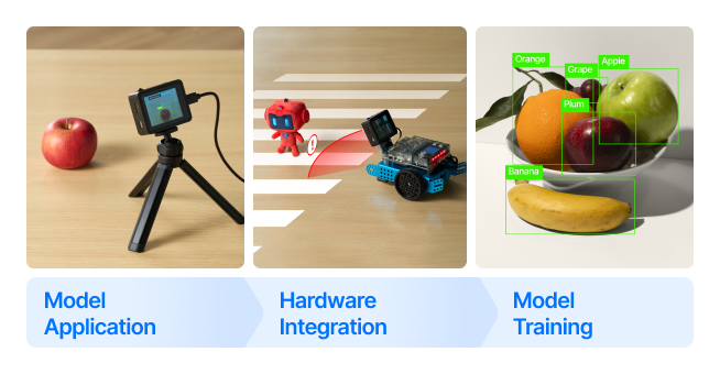 New Classroom Activities